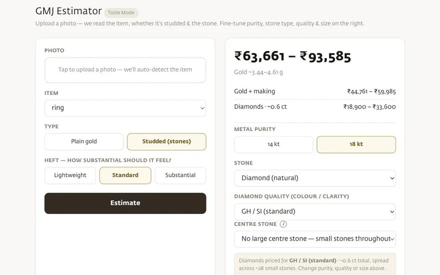 AI Quote Estimator showing an indicative price band